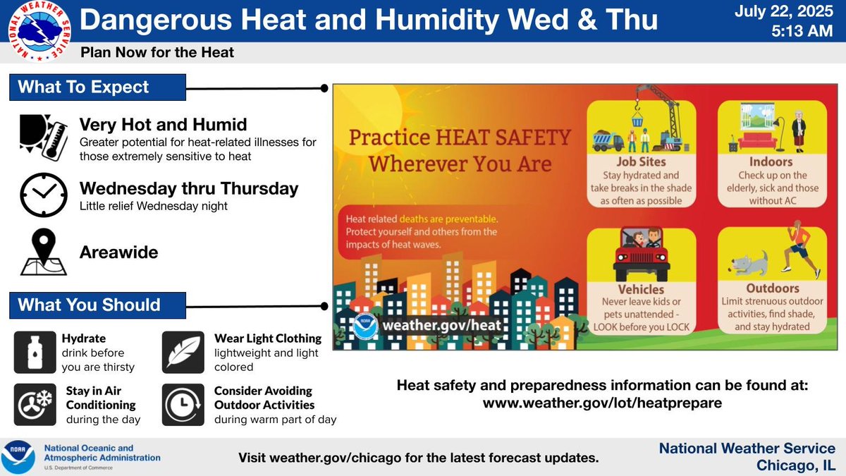 NWSChicago's tweet image. Be prepared for the hot and humid weather expected Wednesday through Thursday. #ILwx #INwx