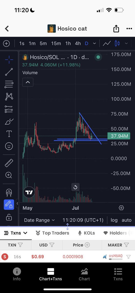 cryptoutlawz's tweet image. $hosico 

It’s time 🕰️ 

#hosico