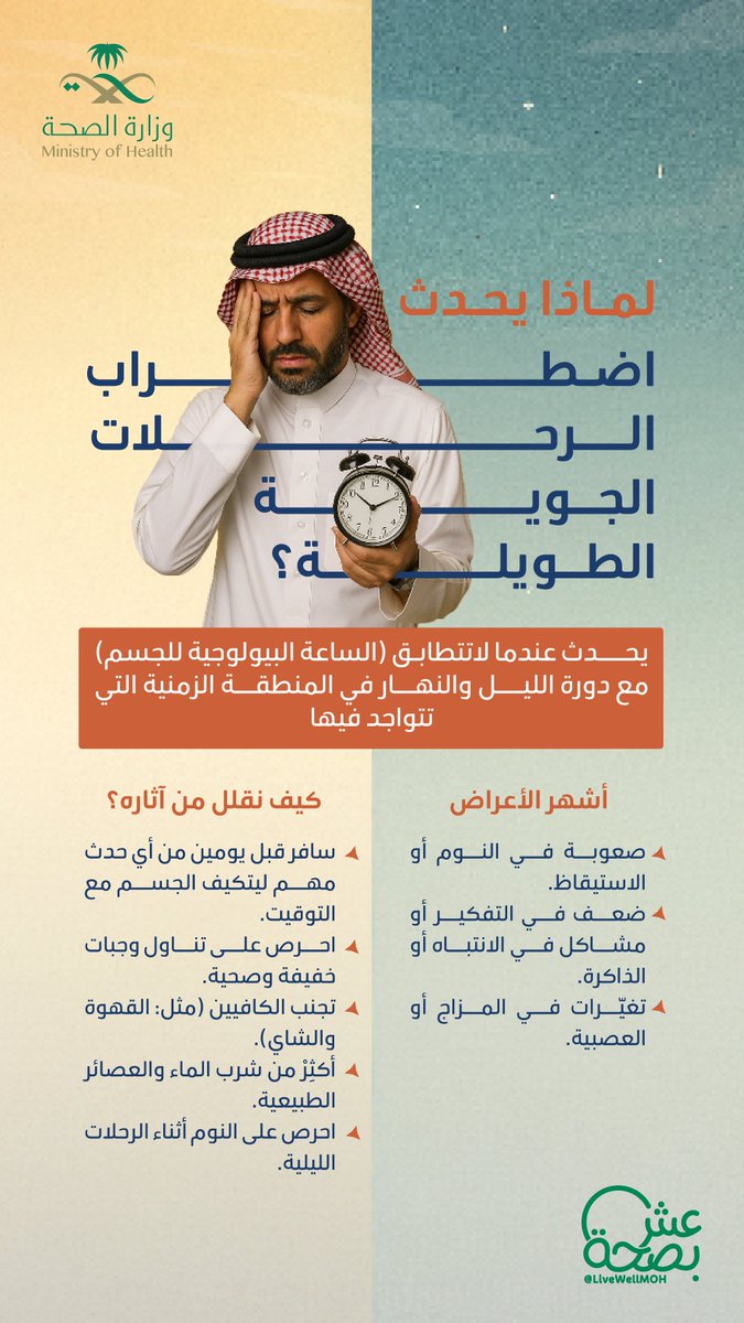 كم ساعة رحلتك؟ ✈️
تعرّف على أهم اضطرابات الرحلات الجوية الطويلة لحماية صحتك. #صيّف_بصحة