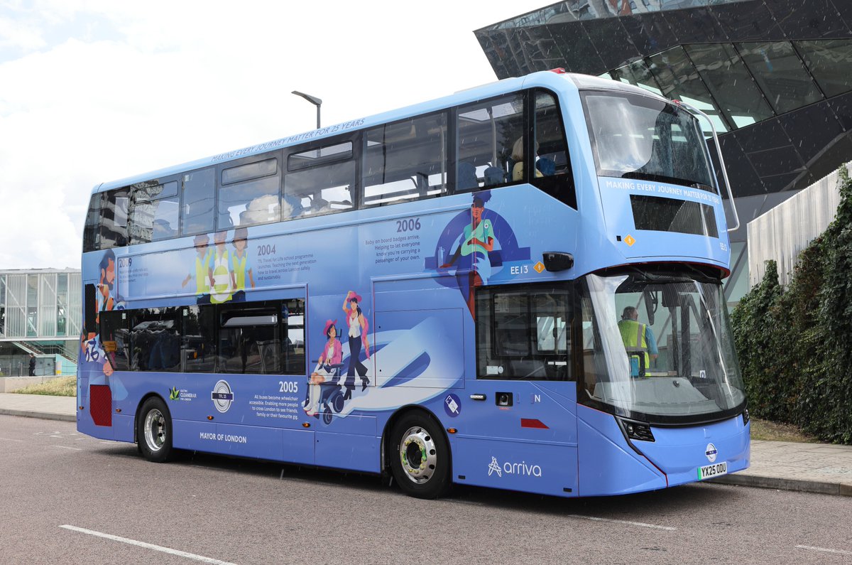 Londonist's tweet image. Various forms of London transport — including a bus, DLR train, Jubilee line train, Elizabeth line train, tram and cable car — have been fitted out in this special timeline livery - celebrating 25 years of TfL
📸 TfL
