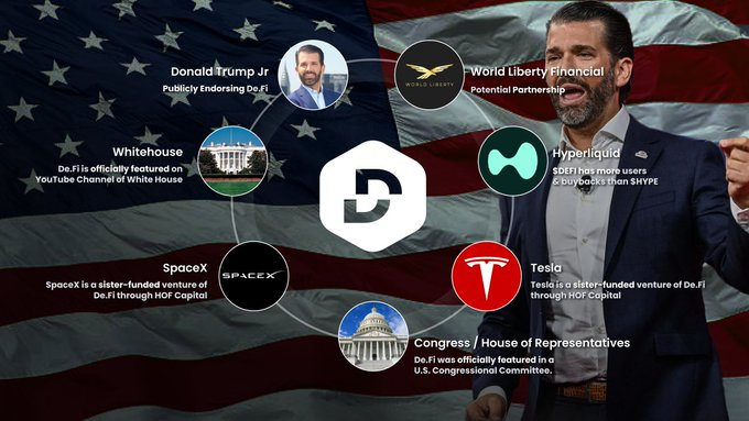 🚀 $DEFI , Hyperliquid'e rakip bir Perp DEX başlatıyor!

⚡ Aynı hız, daha fazla erişim

🔹Bu sıradan bir DeFi projesi değil
🔹İvme kazanan sağlam bir altyapı.
👥 VC ’siz 200K → 3M kullanıcı

💰 Bir Bitcoin ETF ihraççısı tarafından desteklenmektedir
