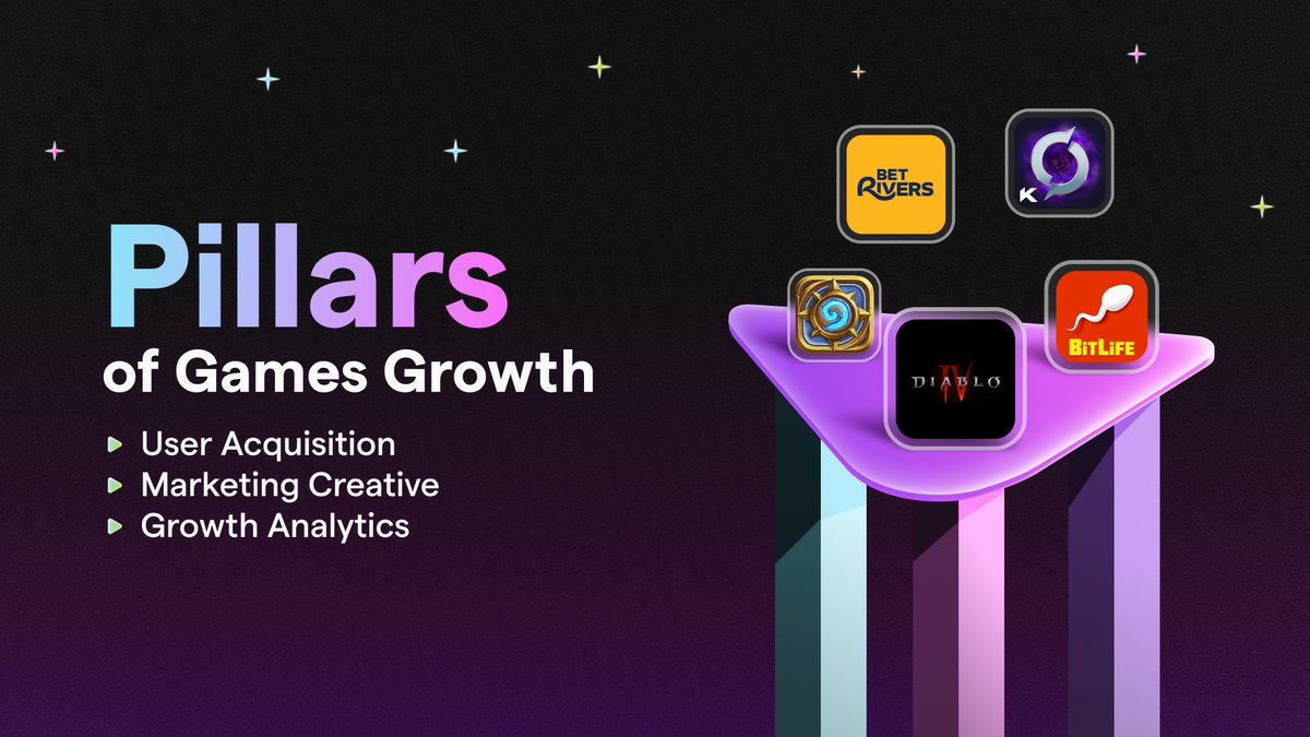 upptic's tweet image. These are the core pillars we use to drive our clients' success.
✅ Precision user acquisition
✅ High-impact marketing creatives
✅ Real-time growth analytics