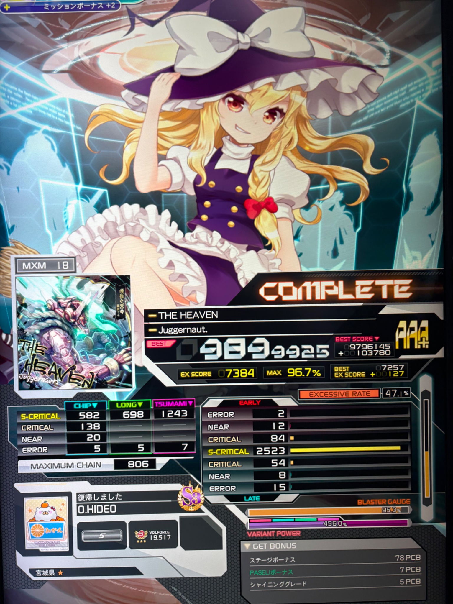 みかん🍊 on X: 