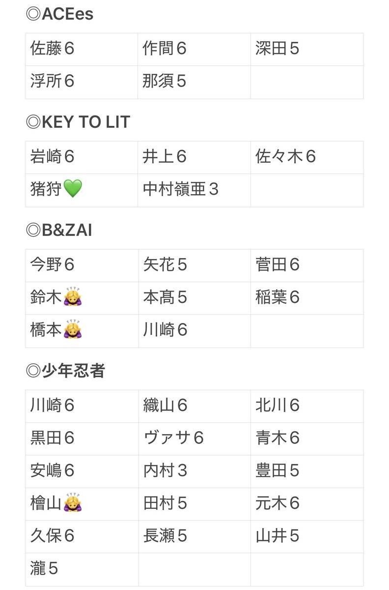 ◎ とりひき tweet media