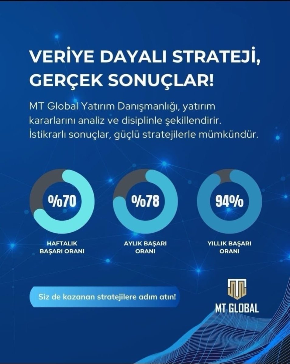 Arkadaşlar, 

Ücretsiz borsa uygulamasına hemen kayıt olalım👇

onelink.to/7379uv

MT TRADE 120 kişilik spk lisanslı personeli ile sizleri arar, borsa konusundaki sorunlarınıza çözüm üretir, hisse bulmak için saatler harcamaktan sizi kurtarır, kişiye özel portföy yönetim
