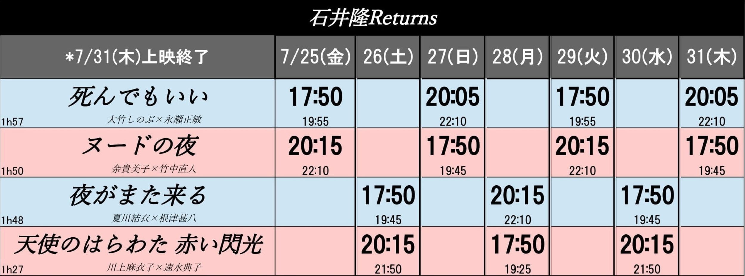 石井隆 夜よふるえて 赤い通り雨 赤い眩暈 他 計5冊 Amazon.co.
