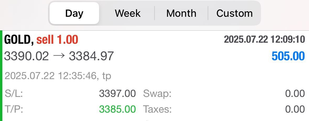 F28_Olivia's tweet photo. ๐จ GOLD UPDATE ๐จ
Price approaching TP1! ๐ฏ
๐ Floating +50 pips in profit ๐ฅ
โ
Lock in gains โ consider booking partial profits now!
#XAUUSD #GoldTrading #UKForex #TraderItaliano #ForexItaly #PolishTraders #ForexPoland #EUForex #DayTrading #GoldSignals #ForexEurope #FXMarket https://t.co/A7L9NZybPi