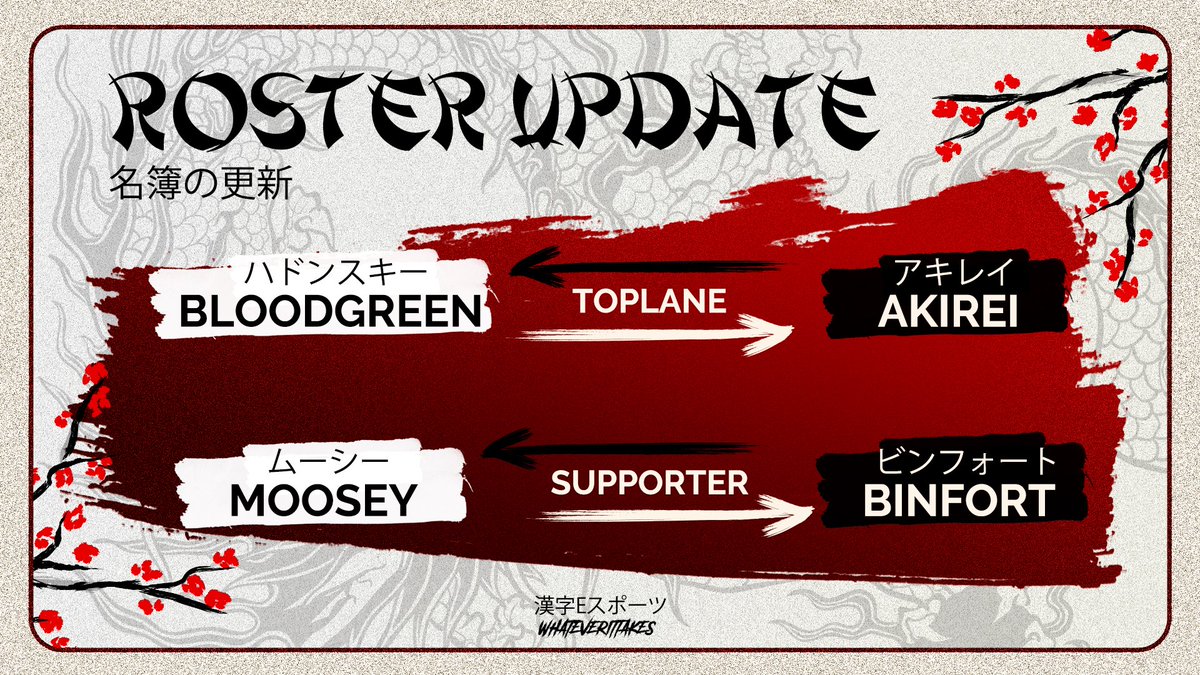 Kanji Esports tweet media