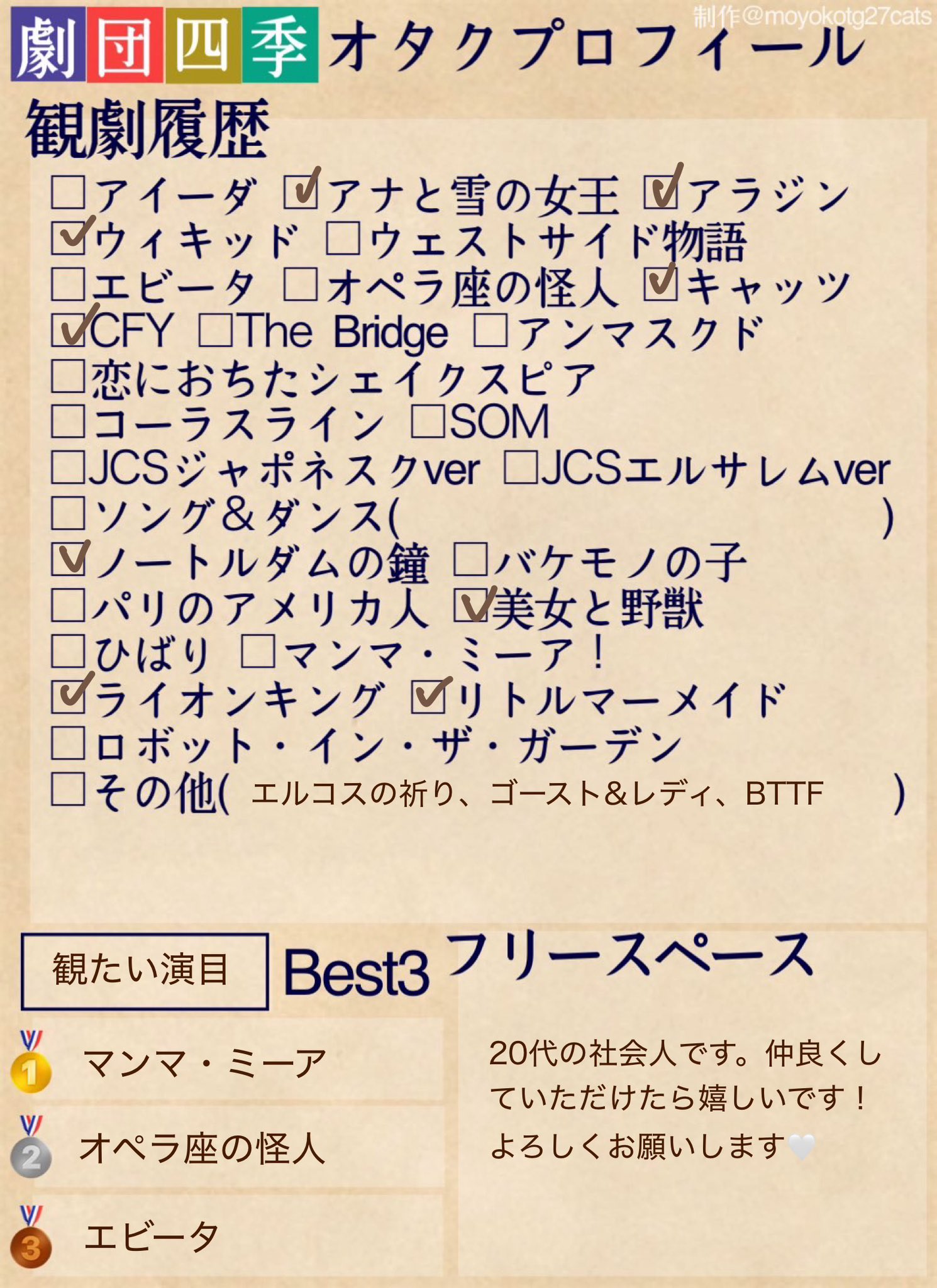 モヨコ (@moyokotg27cats) / X