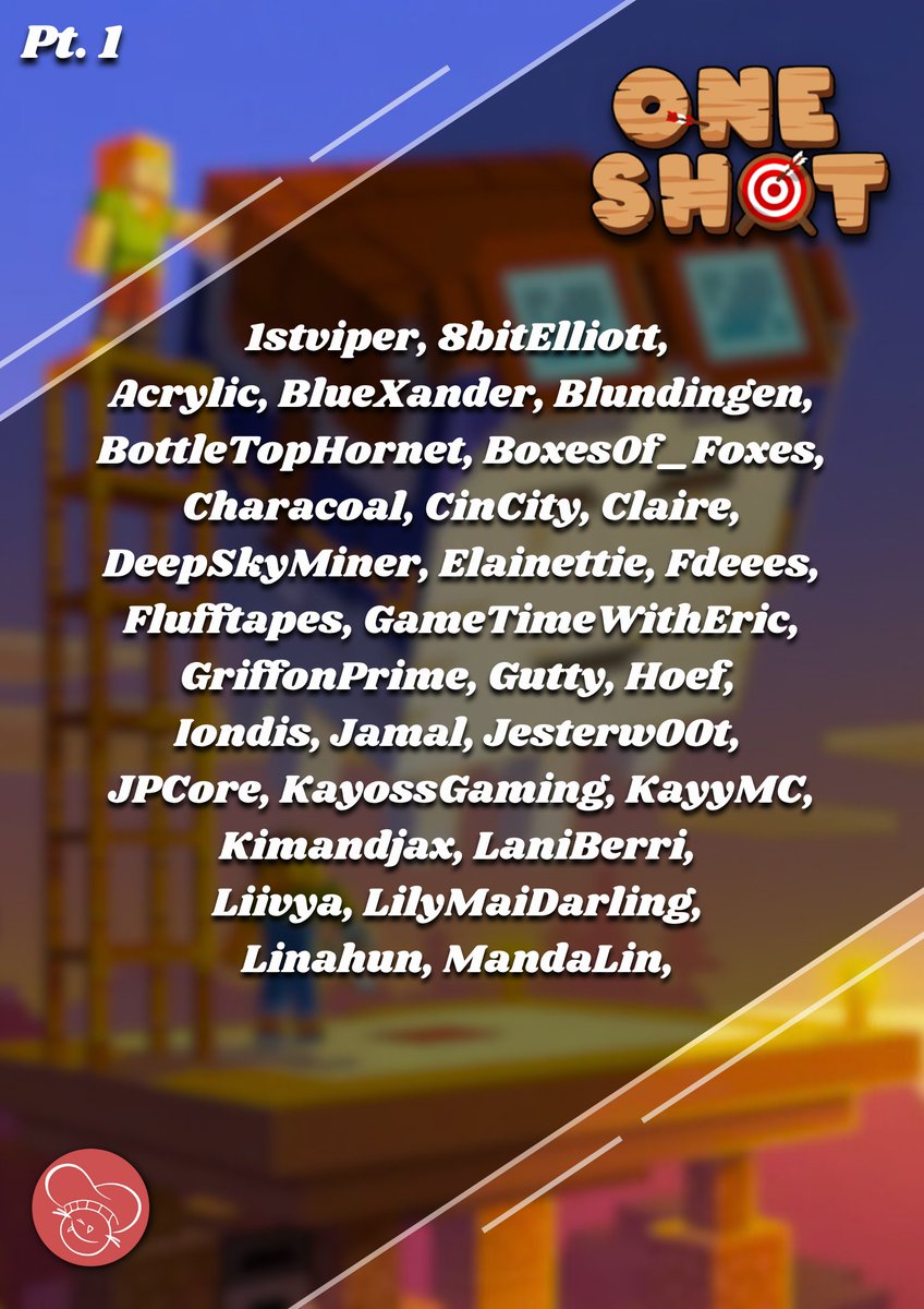 in just 10 days we see these faces back to action during OneShot Season 9!