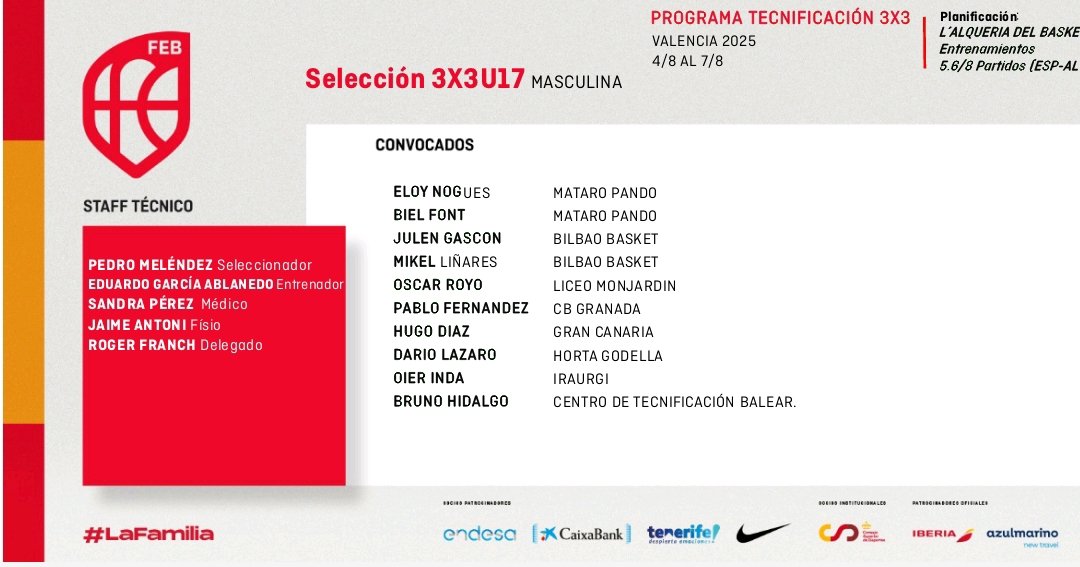 FNBaloncesto's tweet photo. Paula Suárez (George Mason), Óscar Royo (Liceo Monjardín) y Naroa Amundarain (Navasket), convocados con las selecciones españolas de 3x3. Suárez disputará la segunda parada de la Nations League U23, mientras que Royo y Amundarain irán al programa de tecnificación de la U17.👏 https://t.co/OCdJWmnmYR