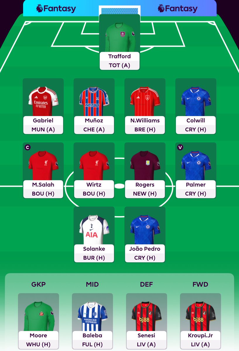 FPLBxy's tweet image. Updated #FPL Draft With Strategy
🌟Triple Chelsea👀 4-4-2 most weeks.
🌟 Strategy: FH7, WC12, BB13, TC14😍
↪️ Two bench players who are brilliant for CBIT. Trafford 5m City GK ➡️ Great value🤷♂️
Lets see your draft #FPLCommunity 💬⤵️