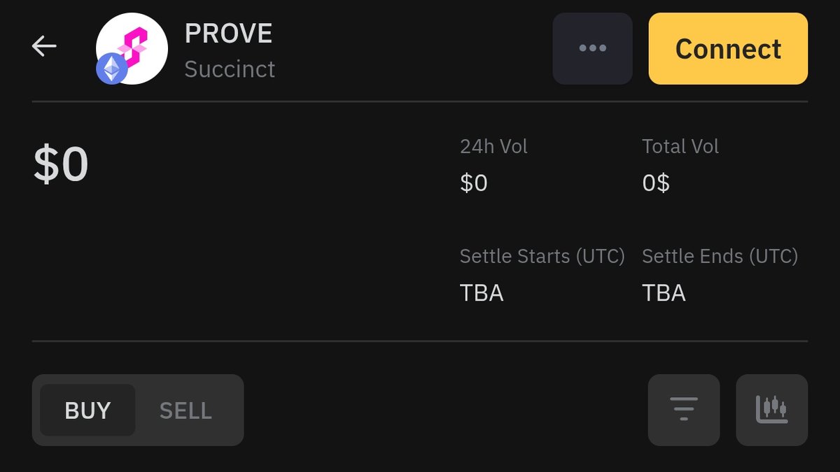 shoeb_shadan's tweet image. $PROVE PRE-MARKET IS LIVE ON @WhalesMarket
@SuccinctLabs HAVEN'T RELEASED TOKENOMICS OR CHECKER SO TRADE CAUTIOUSLY