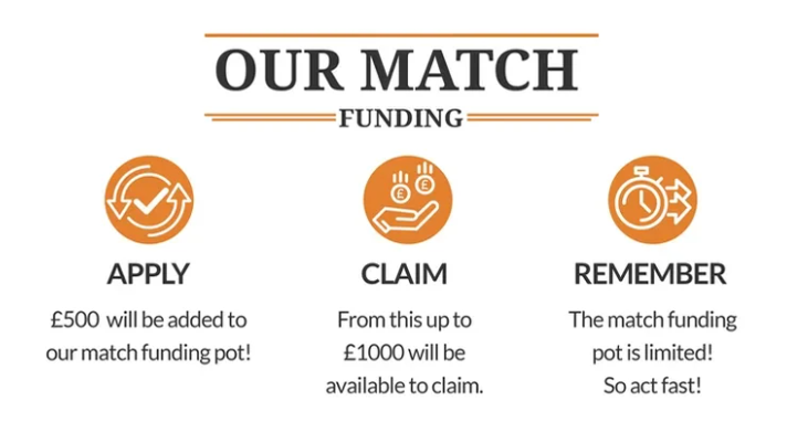 2025 TWA Digitisation Grant:

Due to popular demand, the Match Funding Pot is back for 2025, offering even more support for digitisation projects.

Applications for our 2025 Digitisation Grant are open until 25th July (11:59pm), &amp; you can apply here: hubs.li/Q03ybnc50