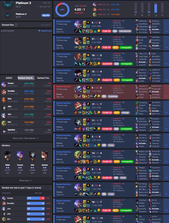 ADC climb is going pretty well these first couple of days. Mostly trying out different champions and builds and still not climb-maxing but the results have been pretty good. Here are my thoughts so far on ADCs.

I still believe it is the easiest of the roles, it's not weak but it