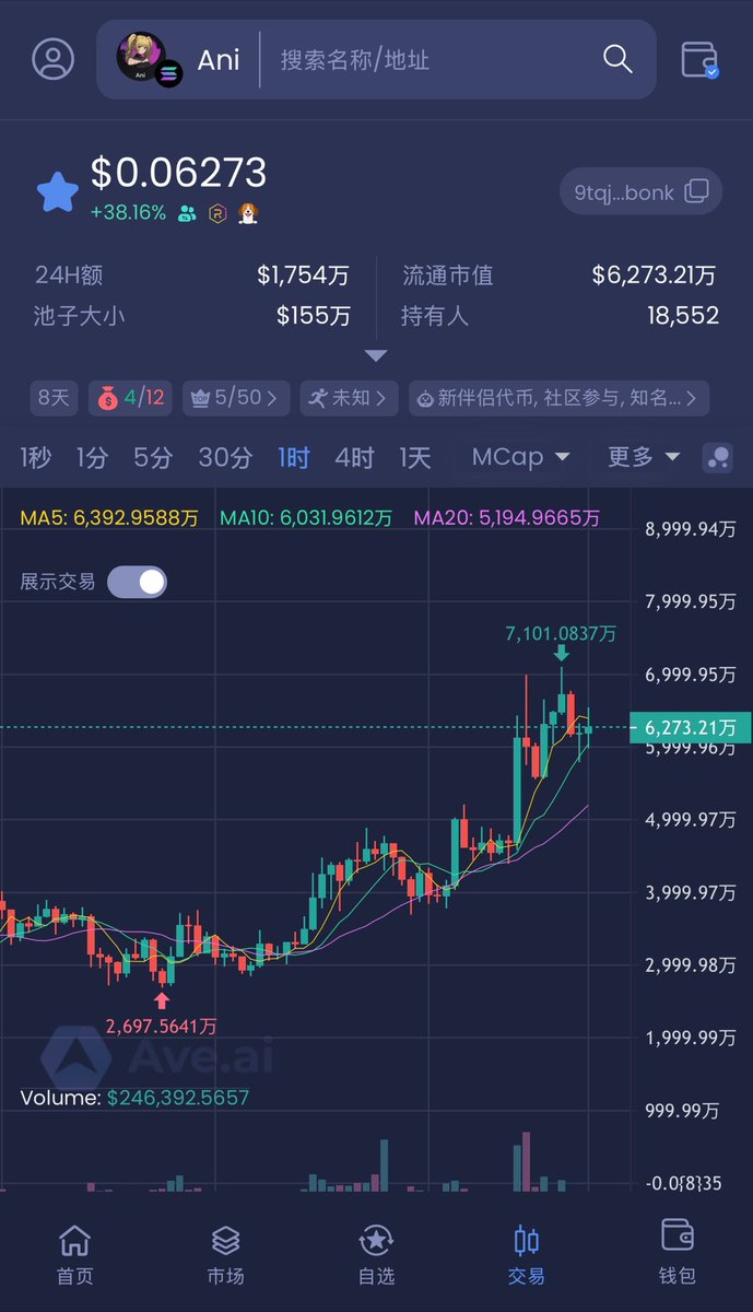 PSY.PSY 🔶 BNB tweet media