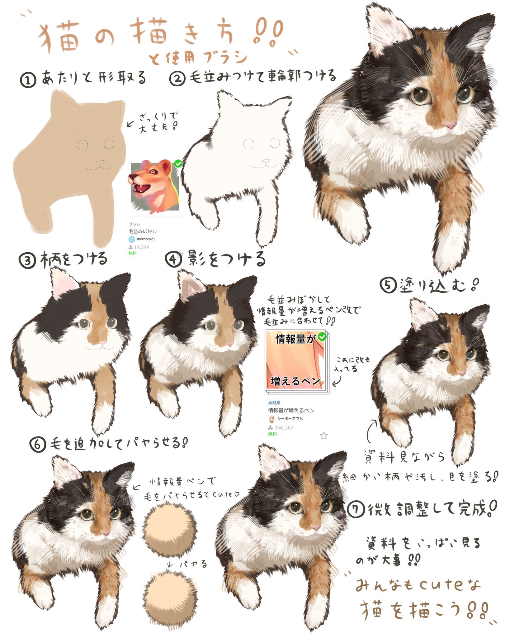 うにゃにゃ🐻C106（土）西1“に”08b (@live_unyanya) / X