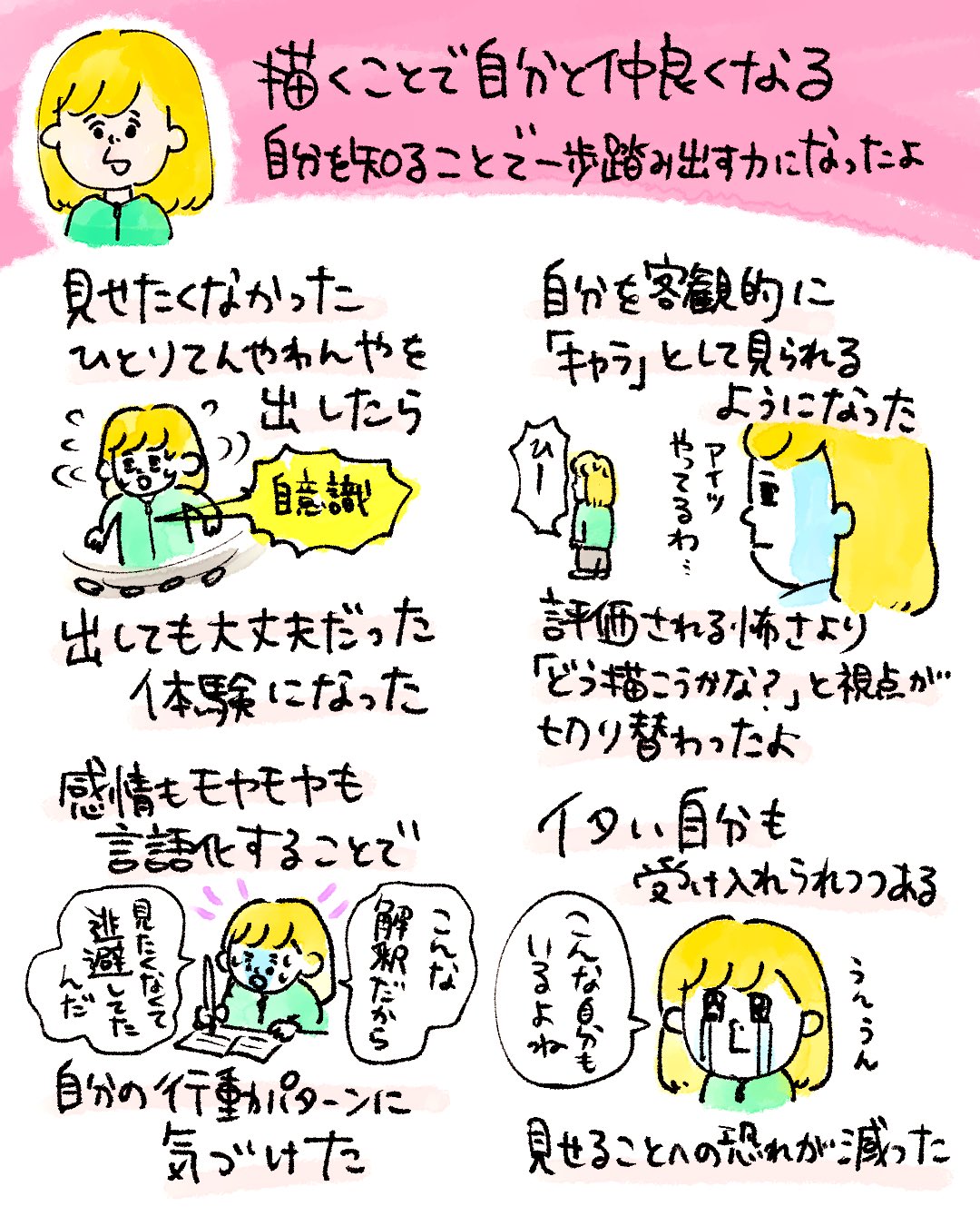 ことりページ ことり🐤8/15新刊発売 (@mamakyoja) / X