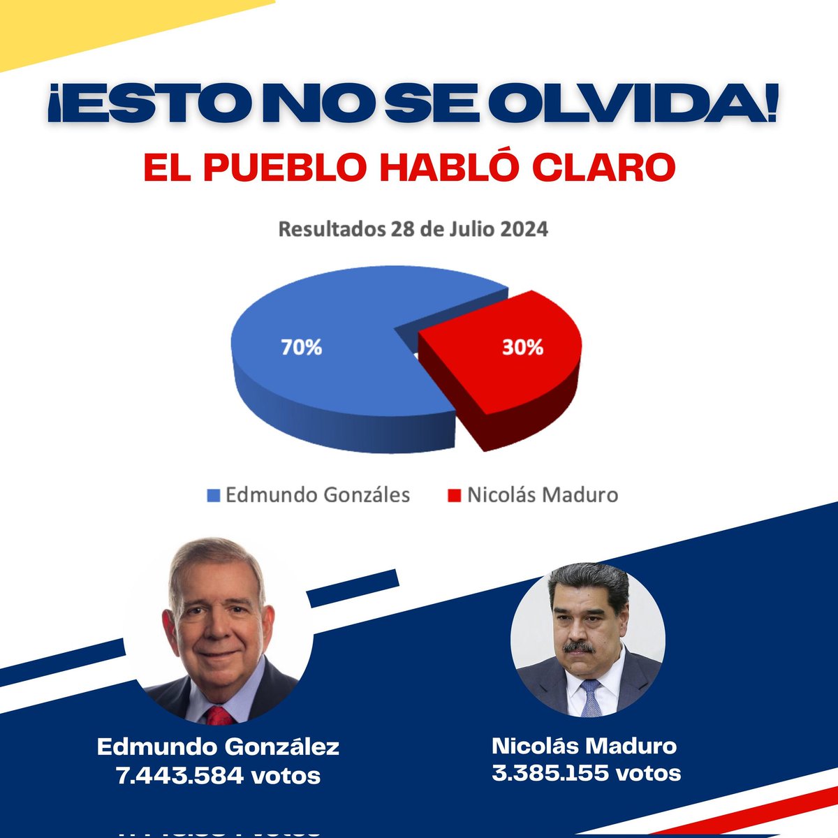 La victoria está viva en cada ciudadano que no se rinde.
Seguimos luchando por hacer valer lo que ya logramos el 28J