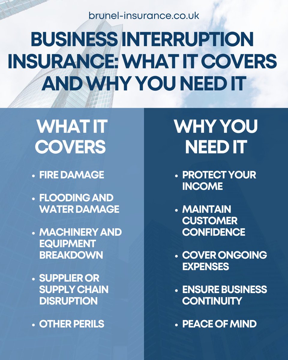 In today’s unpredictable world, business interruption insurance isn’t just an option,  it’s a crucial part of your risk management strategy.

Find out more by reaching out to us below 👇

🌐 brunel-insurance.co.uk
☎️ 0117 325 2224
📱 loom.ly/lWGQ4u4