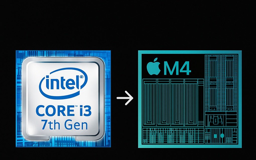 HdKamboj's tweet image. The switch from i3 7th gen to M4 has been a crazy one!
Significant jump in how I do my day to day work
- No hassle of a heavy charger ( Good Battery)
- Multi Tasking ( video editing, browsing, coding ) has never felt so smooth
Best decision to update 💪🏻