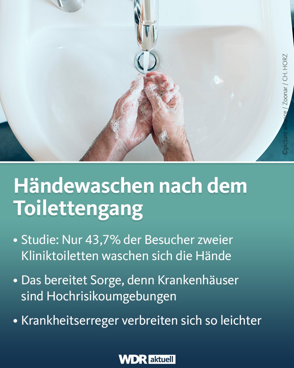 WDRaktuell's tweet image. In Kliniken ist Hygiene von besonders großer Bedeutung. Dass gerade dort viele Toiletten-Nutzer keine Hände waschen, kann Sorge bereiten. Wie eine britische Studie nun zeigt, wusch sich in einer dänischen Klinik weniger als die Hälfte der Nutzer die Hände.
www1.wdr.de/nachrichten/to…