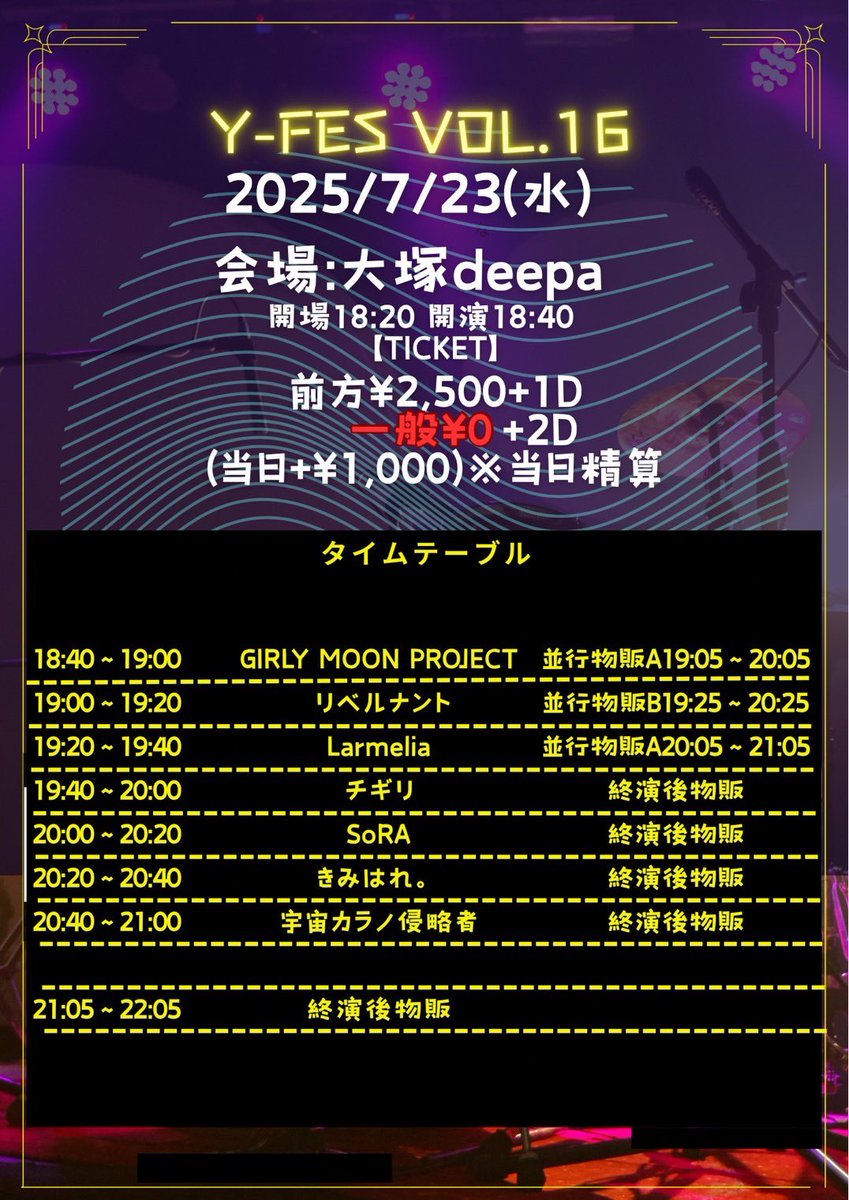 SoRA【公式】 (@official___SoRA) / Posts / X