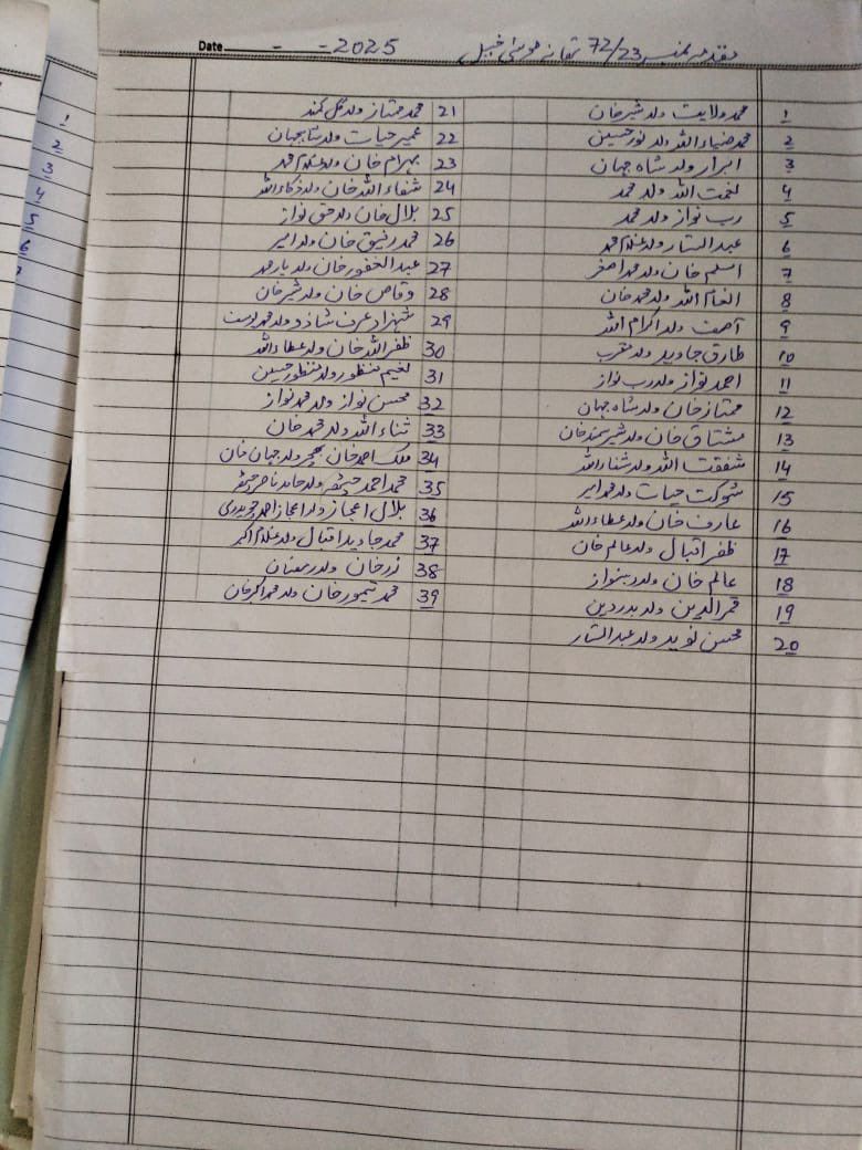Naya__Pakistan_'s tweet image. سرگودھا کی انسداد دہشت گردی عدالت نے تحریک انصاف کے 39 افراد کودس ،دس سال کی سزا سنا دی