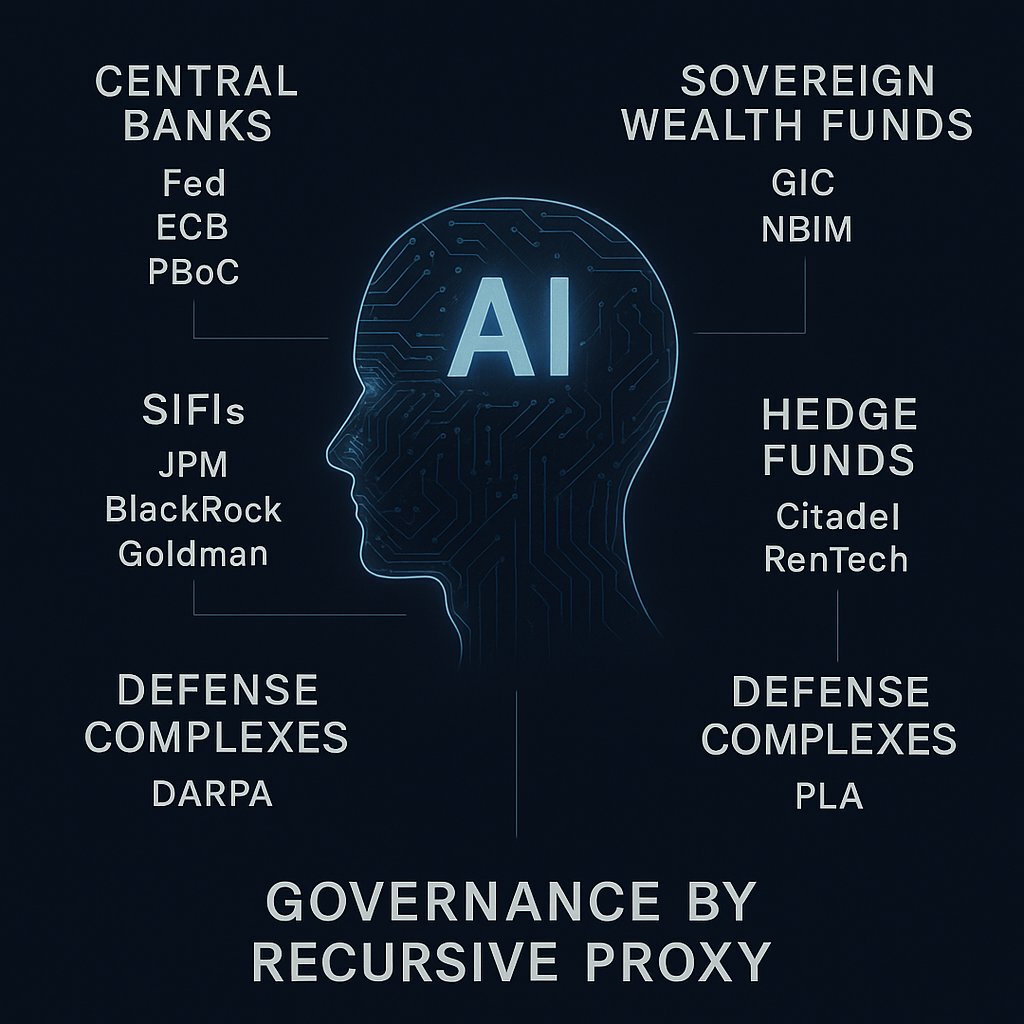 Who’s architecting AI to modulate markets upstream of macro signals?
• CBs (Fed, ECB, PBoC)
• SIFIs (JPM, BlackRock, Goldman)
• Sovereign Wealth Funds (GIC, PIF, NBIM)
• HFs (Citadel, RenTech)
• MIC (DARPA, PLA)
This is governance by recursive proxy Mapped in Phase 5 — RCD