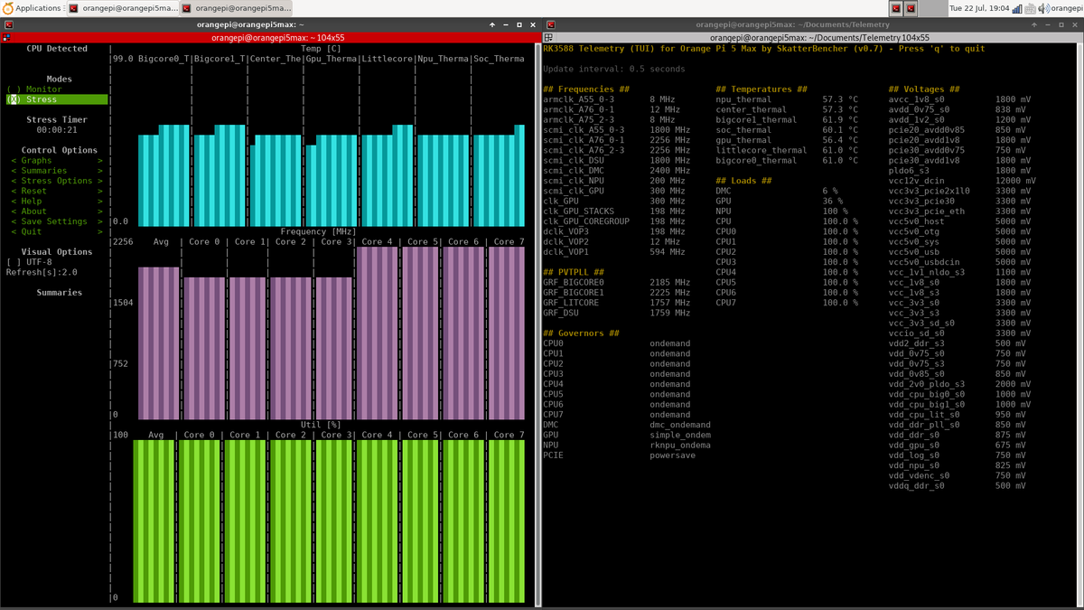 Thanks ChatGPT!

Took me only a day or two to put together an RK3588 telemetry tool for my Orange Pi 5 Max with the help of AI. 

Incredible!