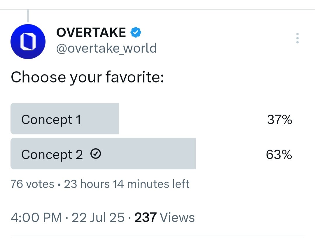 RaselRa94873802's tweet photo. My vote for TAKUMI battle Concepts round -1
Concept -2 is looking very cool &amp; stylist 😎

#OvertakePFPVote
@overtake_world https://t.co/18WQ0XTzUo