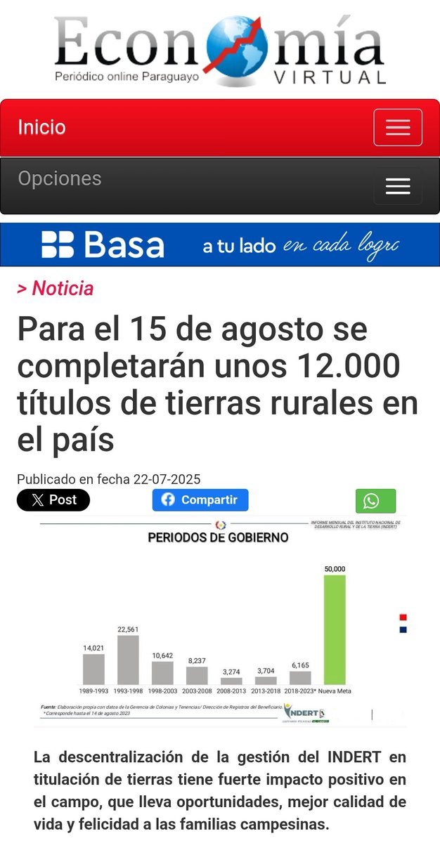 Para el 15 de agosto se completarán unos 12.000 títulos de tierras rurales en el país economiavirtual.com.py/web/pagina-gen… vía @economiaVPy