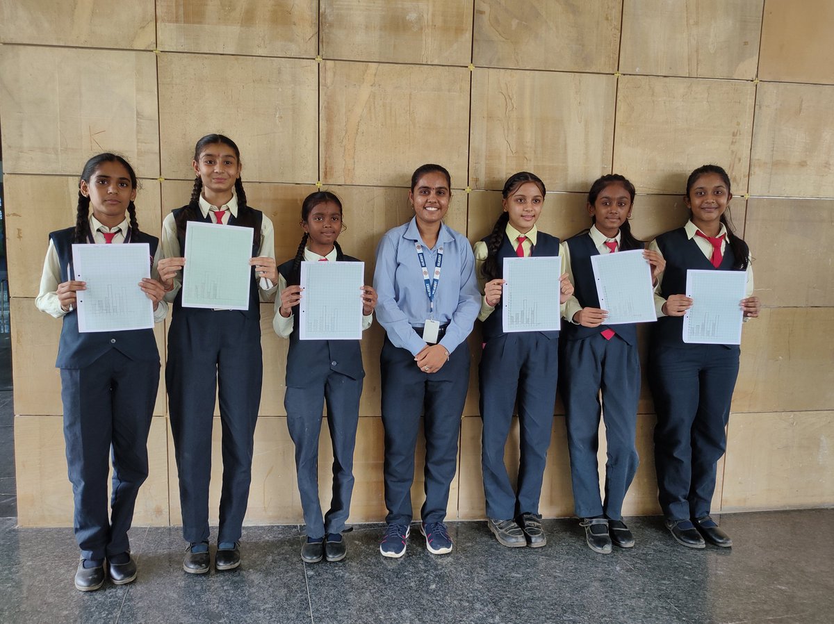 Yash_Joshi15's tweet image. Celebrating the beauty of numbers!
@RscBhuj marked #PiDay with engaging activities that sparked #Curiosity and #mathematical creativity among young minds.
A perfect #circle of learning and #fun!