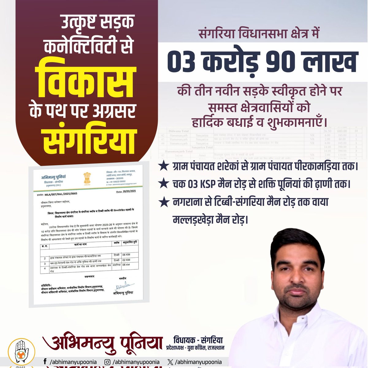 संगरिया विधानसभा क्षेत्र में 03 करोड़ 90 लाख रुपये की लागत से नवीन सड़के स्वीकृत होने पर समस्त क्षेत्रवासियों को बधाई व शुभकामनाएँ।
इन नवीन सड़कों के निर्माण से आसपास के ग्रामवासियों, जनमानस को सुगम आवागमन में आसानी बनी रहेगी। #संगरिया_मेरा_परिवार