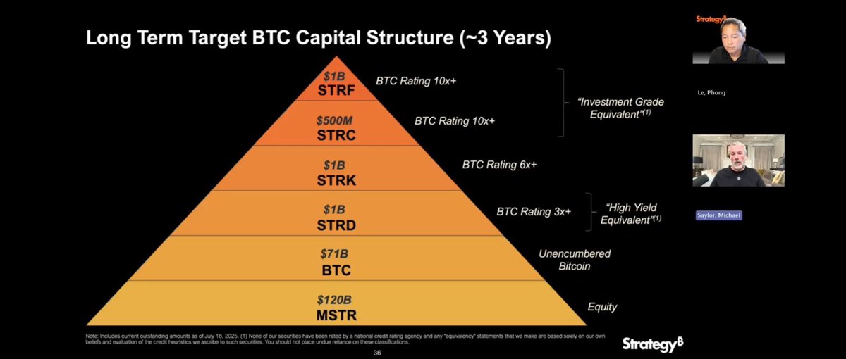 BlockchainBoyy's tweet image. this is really fucking retarded and is a systemic risk to bitcoins reputation and price action