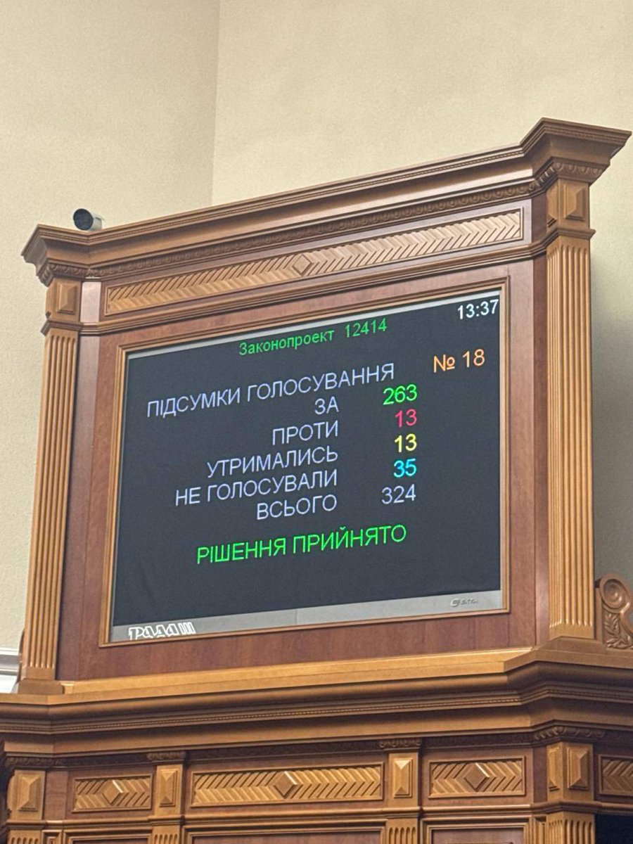 nexta_tv's tweet image. ❗️Ukraine Passes Law Undermining Anti-Corruption Agencies’ Independence — G7 and EU Express Concern
The Verkhovna Rada has passed draft law #12414, which effectively strips Ukraine’s anti-corruption bodies (NABU and SAPO) of their independence by placing them under the control…