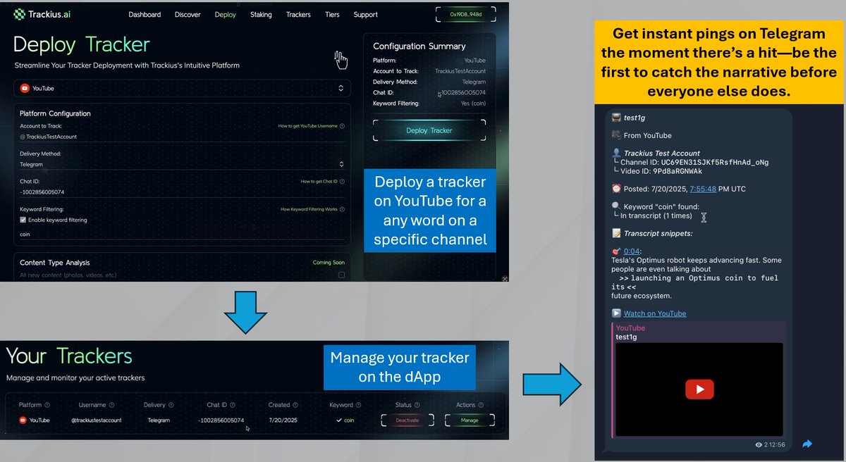 Hawk Of Crypto (@hawkofcrypto) on Twitter photo What $TKUS is building here is simply game-changing <a href="/IncomeSharks/">IncomeSharks</a>
Imagine getting a Telegram alert the second when <a href="/ZssBecker/">Alex Becker 🍊🏆🥇</a> or Michael Saylor drops a token name in an interview. Or catching early coin mentions on podcasts before the crowd.
And all of this directly from What $TKUS is building here is simply game-changing <a href="/IncomeSharks/">IncomeSharks</a>
Imagine getting a Telegram alert the second when <a href="/ZssBecker/">Alex Becker 🍊🏆🥇</a> or Michael Saylor drops a token name in an interview. Or catching early coin mentions on podcasts before the crowd.
And all of this directly from