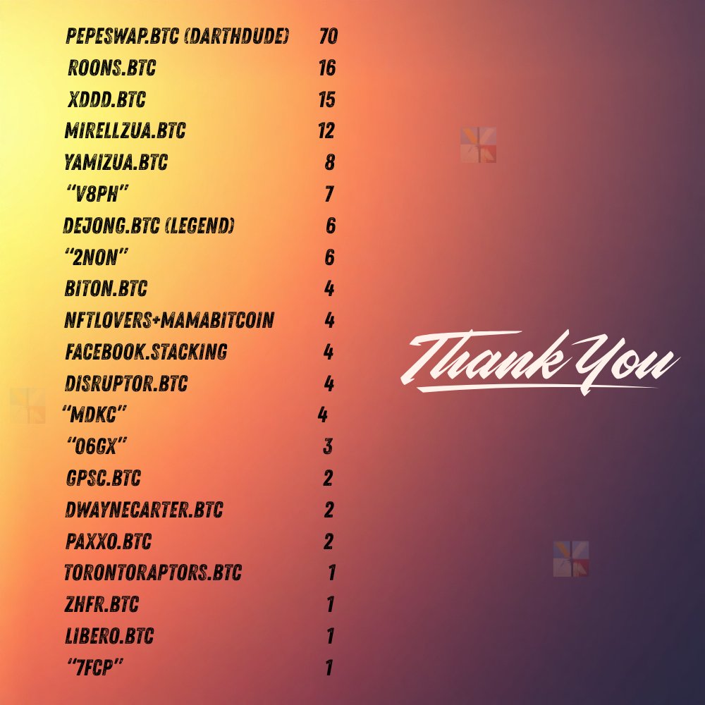 UPDATE:🚀

Thank you to all our <a href="/Stacks/">stacks.btc</a> <a href="/trygamma/">Gamma.io</a> Art Supporters &amp; <a href="/AncientOrdinal/">AncientOrdinals.btc 🔥🟧</a> 

The following Collections are eligible for our Supporters to choose from = 4:1 ratio😄

"Marth" "Nirvana" "Prompt Abstract" "Tachisme" "Anime" "Abstract Degen"

Please respond ASAP or DMs🙏