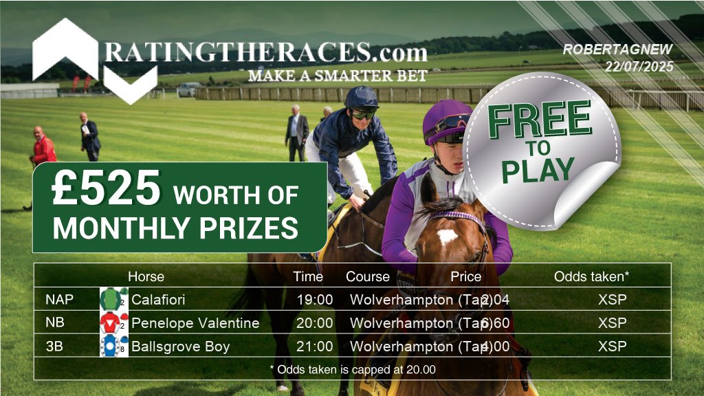 robertagnew (@robertagnew41) on Twitter photo My #RTRNaps are:
Calafiori @ 19:00
Penelope Valentine @ 20:00
Ballsgrove Boy @ 21:00
Sponsored by <a href="/RatingTheRaces/">RatingTheRaces</a> - Enter for FREE here: bit.ly/NapCompFreeEnt… My #RTRNaps are:
Calafiori @ 19:00
Penelope Valentine @ 20:00
Ballsgrove Boy @ 21:00
Sponsored by <a href="/RatingTheRaces/">RatingTheRaces</a> - Enter for FREE here: bit.ly/NapCompFreeEnt…