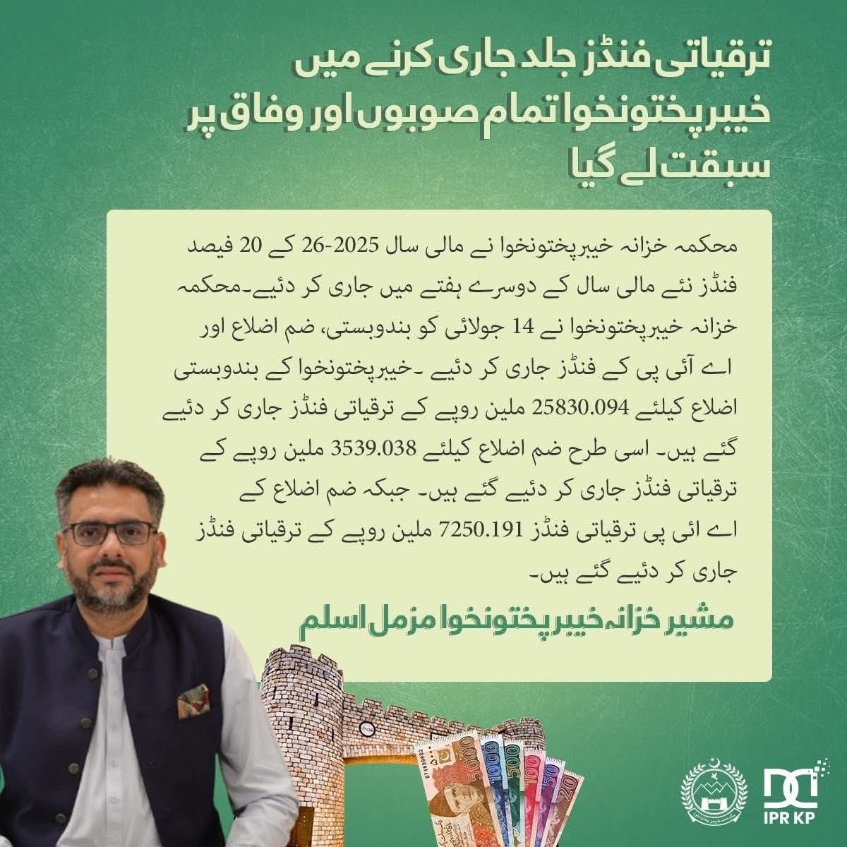 Government of KP (@governmentkp) on Twitter photo "محکمہ خزانہ خیبر پختونخوا نے 14 جولائی کو بندوبستی اضلاع کیلئے 25830.094 ملین روپے، ضم اضلاع کیلئے 3539.038 ملین روپے جبکہ ضم اضلاع کے اے ائی پی ترقیاتی فنڈز 7250.191 ملین روپے کے ترقیاتی فنڈز جاری کر دئیے۔" مزمل اسلم
<a href="/MuzzammilAslam3/">Muzzammil Aslam</a> "محکمہ خزانہ خیبر پختونخوا نے 14 جولائی کو بندوبستی اضلاع کیلئے 25830.094 ملین روپے، ضم اضلاع کیلئے 3539.038 ملین روپے جبکہ ضم اضلاع کے اے ائی پی ترقیاتی فنڈز 7250.191 ملین روپے کے ترقیاتی فنڈز جاری کر دئیے۔" مزمل اسلم
<a href="/MuzzammilAslam3/">Muzzammil Aslam</a>