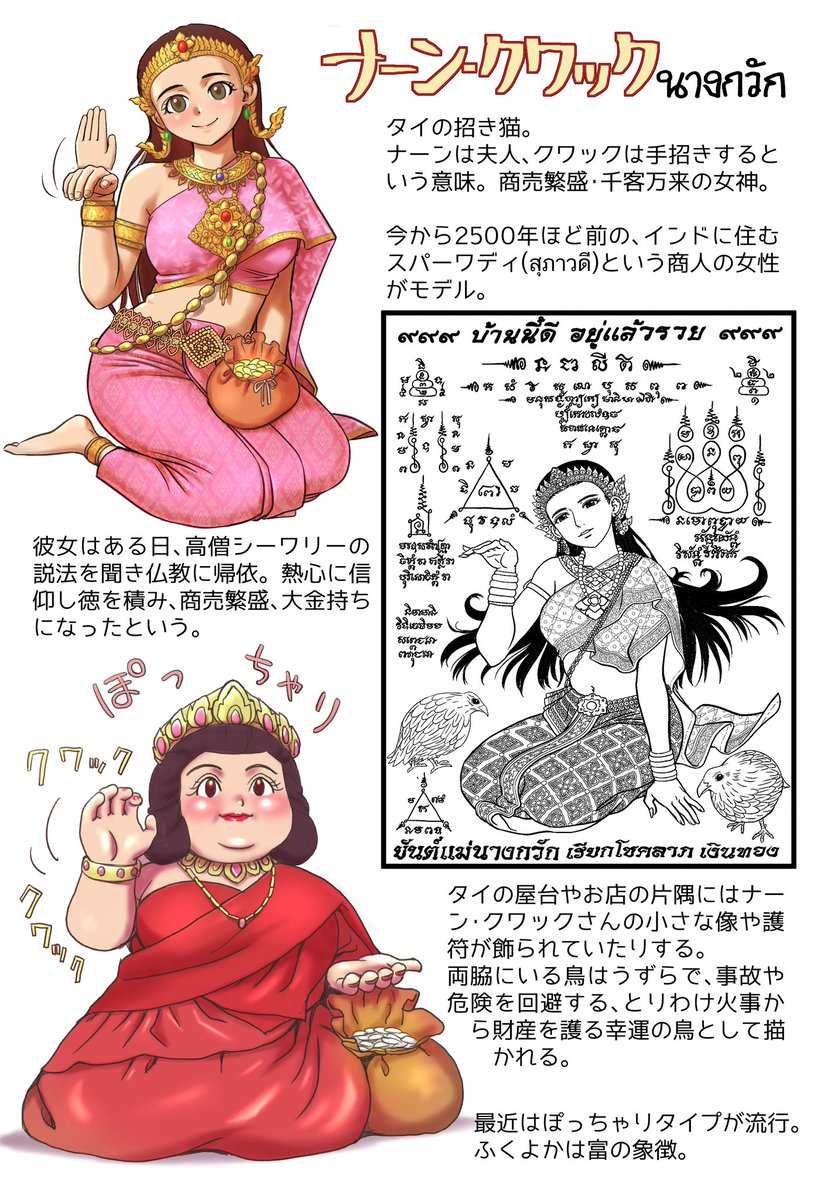 taarekrek's tweet image. タイの神様図鑑12
精霊信仰
ガンガー神、ポーソップ神、ナーンクワック、ルーシー(ルーシーターファイ、ジーヴァカ、ルーシーナーロート、etc.)