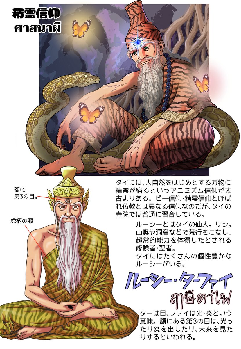 taarekrek's tweet image. タイの神様図鑑12
精霊信仰
ガンガー神、ポーソップ神、ナーンクワック、ルーシー(ルーシーターファイ、ジーヴァカ、ルーシーナーロート、etc.)