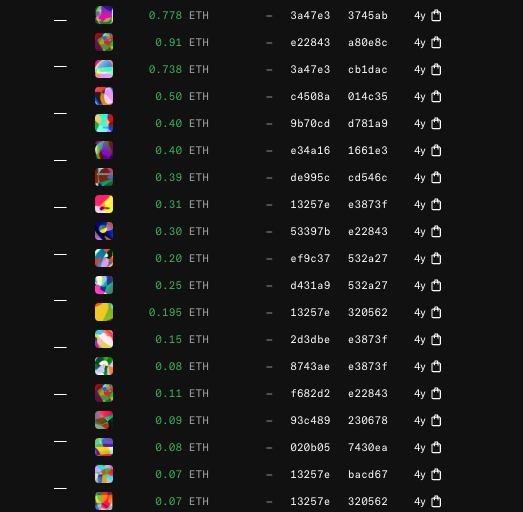 andrealitmus's tweet image. There was a week in 2021 when I thought Iβd lost it.
Works I had minted for &lt;0.1 ETH were being resold multiple times, some hitting 0.7+ within days.
I didnβt feel successful. I felt dizzy.
Still do, sometimes. What a time to be alive !