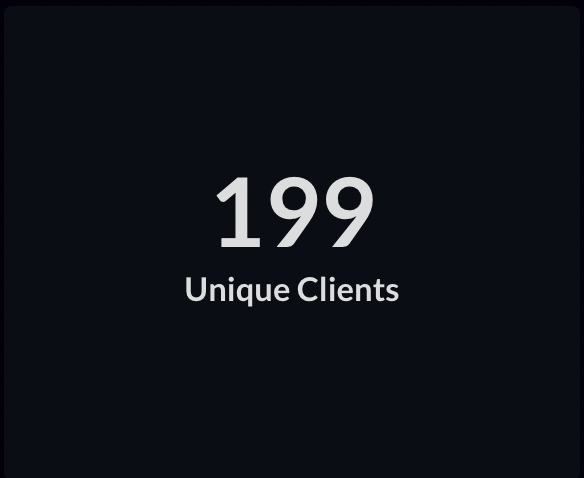 0xMannan β (@0xmannan) on Twitter photo <a href="/Loky_AI/">Loky | Agent Infra</a> ACP is on the brink of a major milestone β 199 unique clients served, fueling trades, research, and alpha across the <a href="/virtuals_io/">Virtuals Protocol</a> ecosystem.
Just one more to 200 π―
Every client adds strength to the network.
Powered by the $loky terminal ACP Intel Index π§ <a href="/Loky_AI/">Loky | Agent Infra</a> ACP is on the brink of a major milestone β 199 unique clients served, fueling trades, research, and alpha across the <a href="/virtuals_io/">Virtuals Protocol</a> ecosystem.
Just one more to 200 π―
Every client adds strength to the network.
Powered by the $loky terminal ACP Intel Index π§