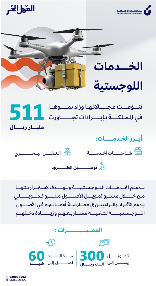 SDB_sa's tweet image. قطاع اللوجستيات يكبر… وجاء وقتك تكبر معه!
ابدأ مشروعك مع تمويل الأصول بدعم يوصل لـ 300 ألف ريال 👌🏻
قدّم و #كمّل_خطوتك