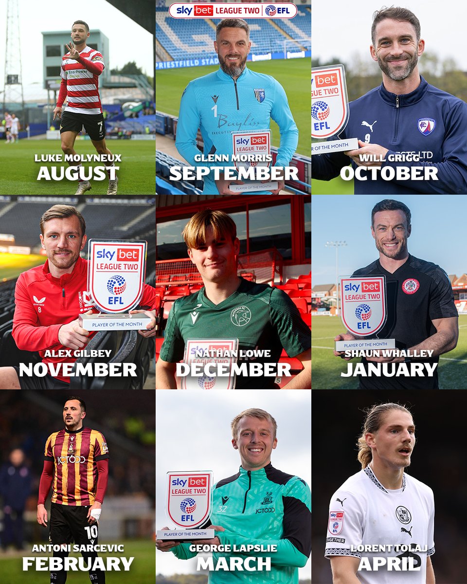 SkyBetLeagueTwo's tweet image. Every 2024/25 #SkyBetLeagueTwo Player of the Month! ๐๐
Who are you expecting to see pick up an award this season? ๐
#EFL