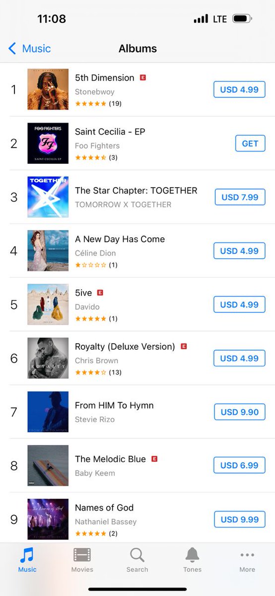 BhimNativesGh's tweet photo. 📊🚨: @Stonebwoy's '5th Dimension' is currently the #1 album on Ghana's iTunes Top Albums Chart (all genres).

— The album reached #1 on the Ghana iTunes Top Albums Chart on July 17 and has since remained in the Top 10 for five consecutive days. #5D 📀 https://t.co/BlD0NQc6Vy