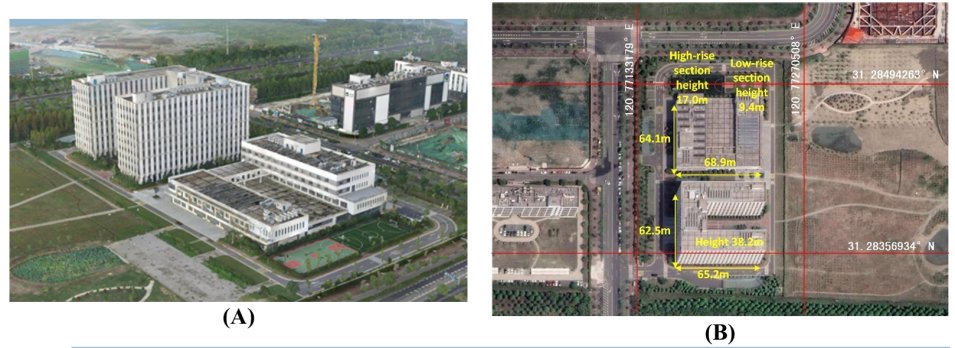 JournalofRS's tweet image. ✨Highlight: A new urban 3D reconstruction method enhances Tomographic Synthetic Aperture Radar (TomoSAR) imaging using geometric semantics. By incorporating building structures into a Bayesian framework, the method—Geometric Semantic Enhanced TomoSAR Reconstruction Algorithm…
