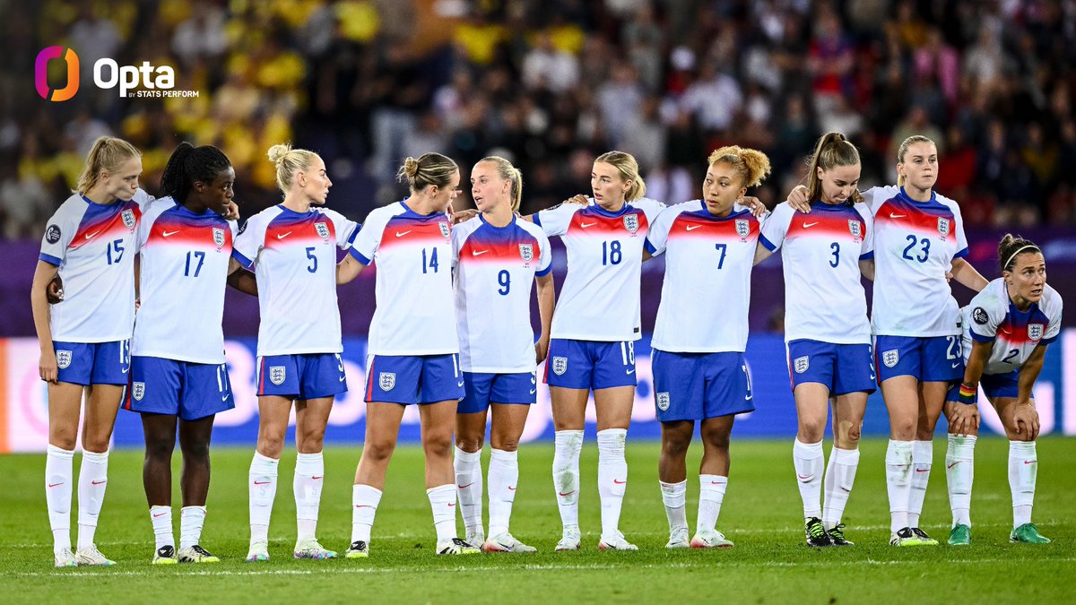 OptaJoe's tweet image. 2013 - @Lionesses will be the first reigning champions to contest a UEFA Women’s EURO semi-final since Germany at EURO 2013 – on the last five occasions the holders have featured in the semi-finals they have gone on to reach the final. Destiny. #WEURO2025