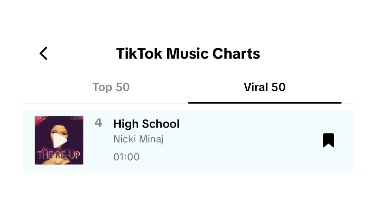 TikTok Music Charts

#4. “High School” • (+10) *new peak*